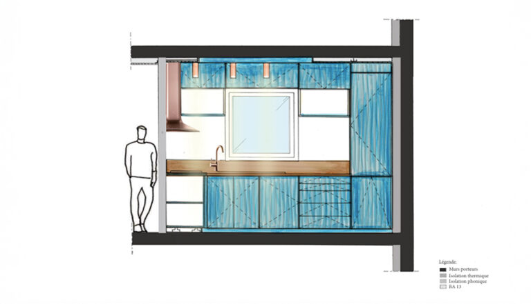 Dessin plan d'architecte