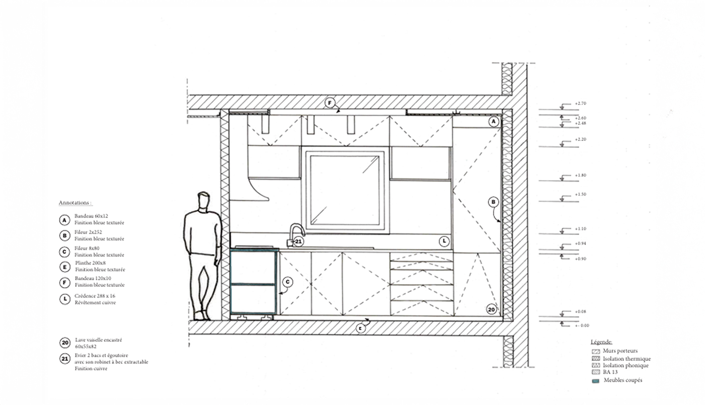 modelisation scène 3 5 Dessin plan d'architecte